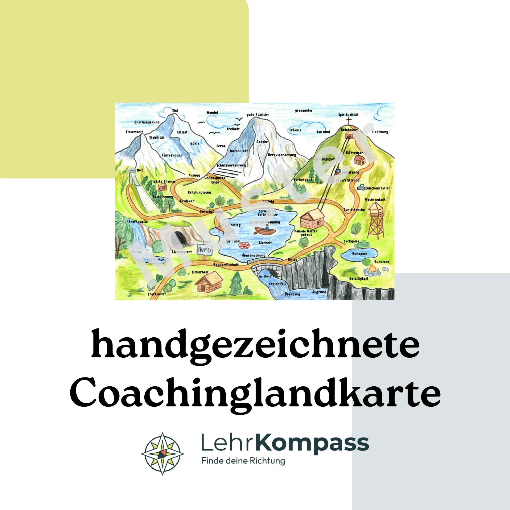 Handgezeichnete Coaching-Landkarte als PDF – visuelles Tool für den Berufswahlprozess