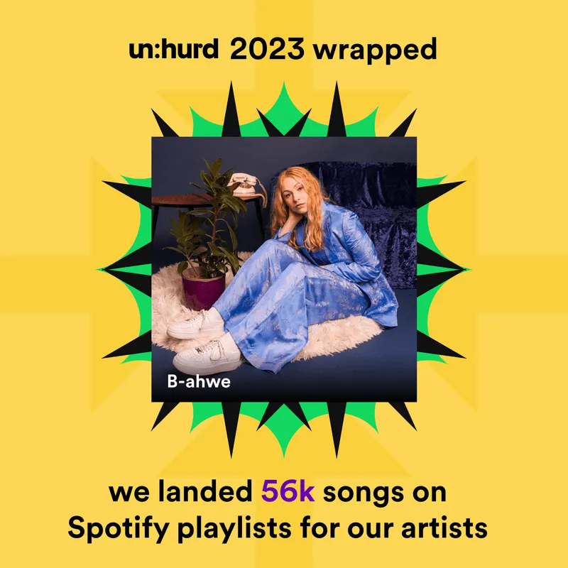 55k songs landed on spotify playlists via unhurd