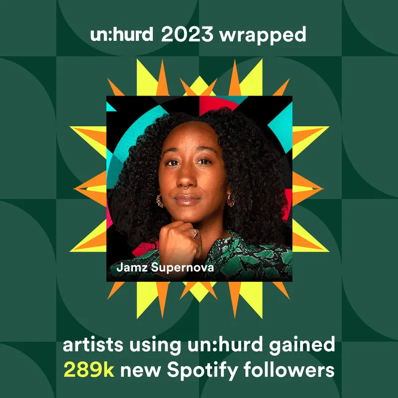 289k new spotify followers gained via unhurd