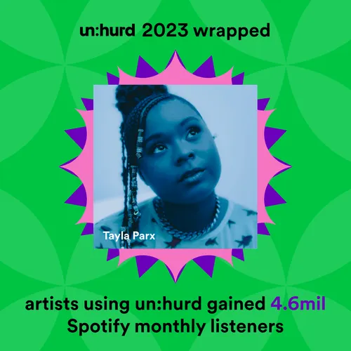 4.6 million spotify monthly listeners gained via unhurd