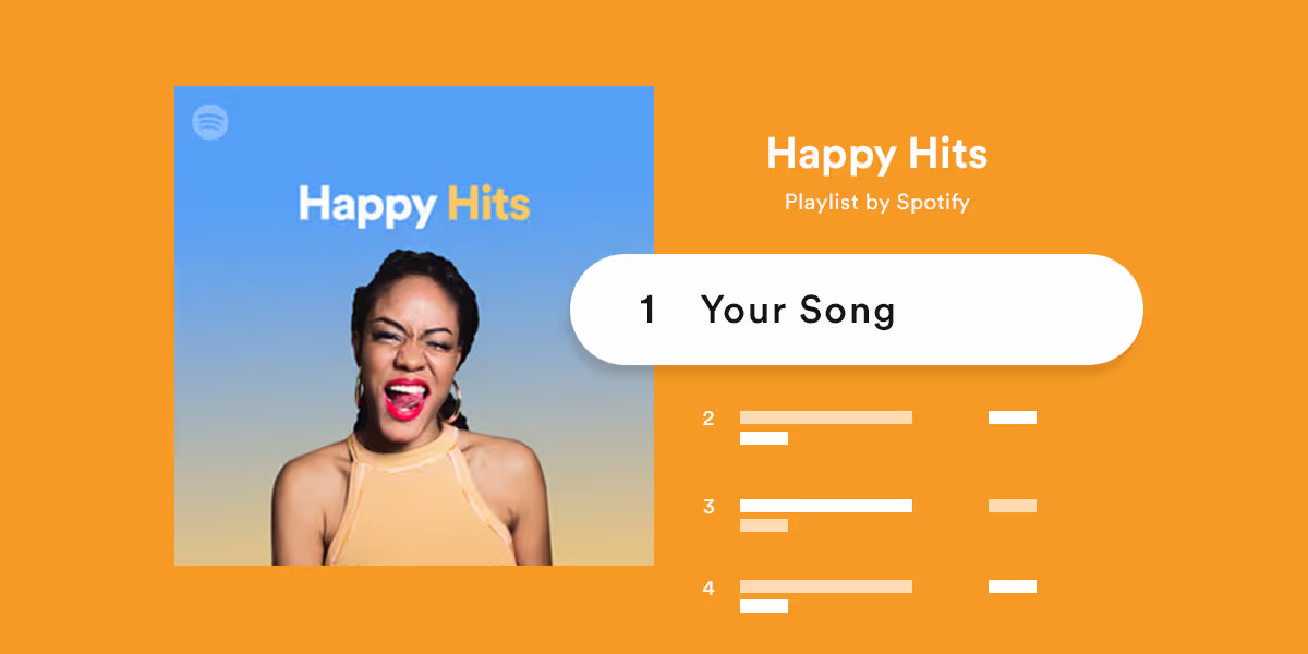 the spotify playlist 'happy hits'