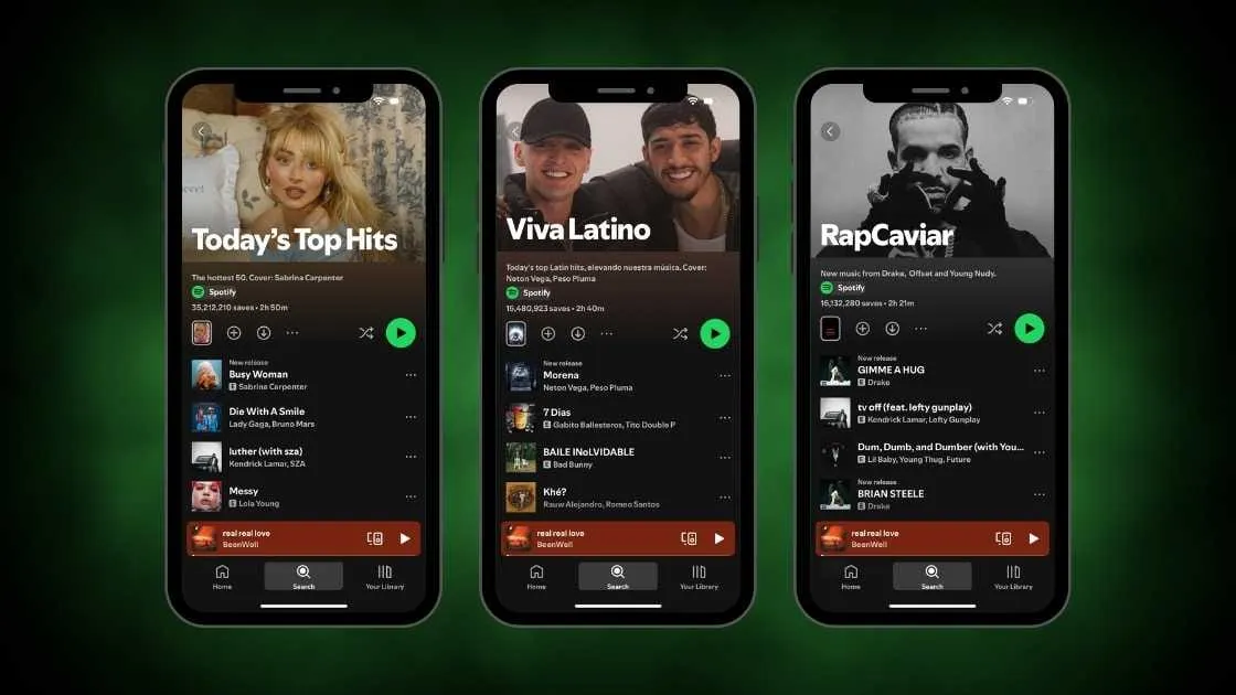 how to evaluate spotify playlists