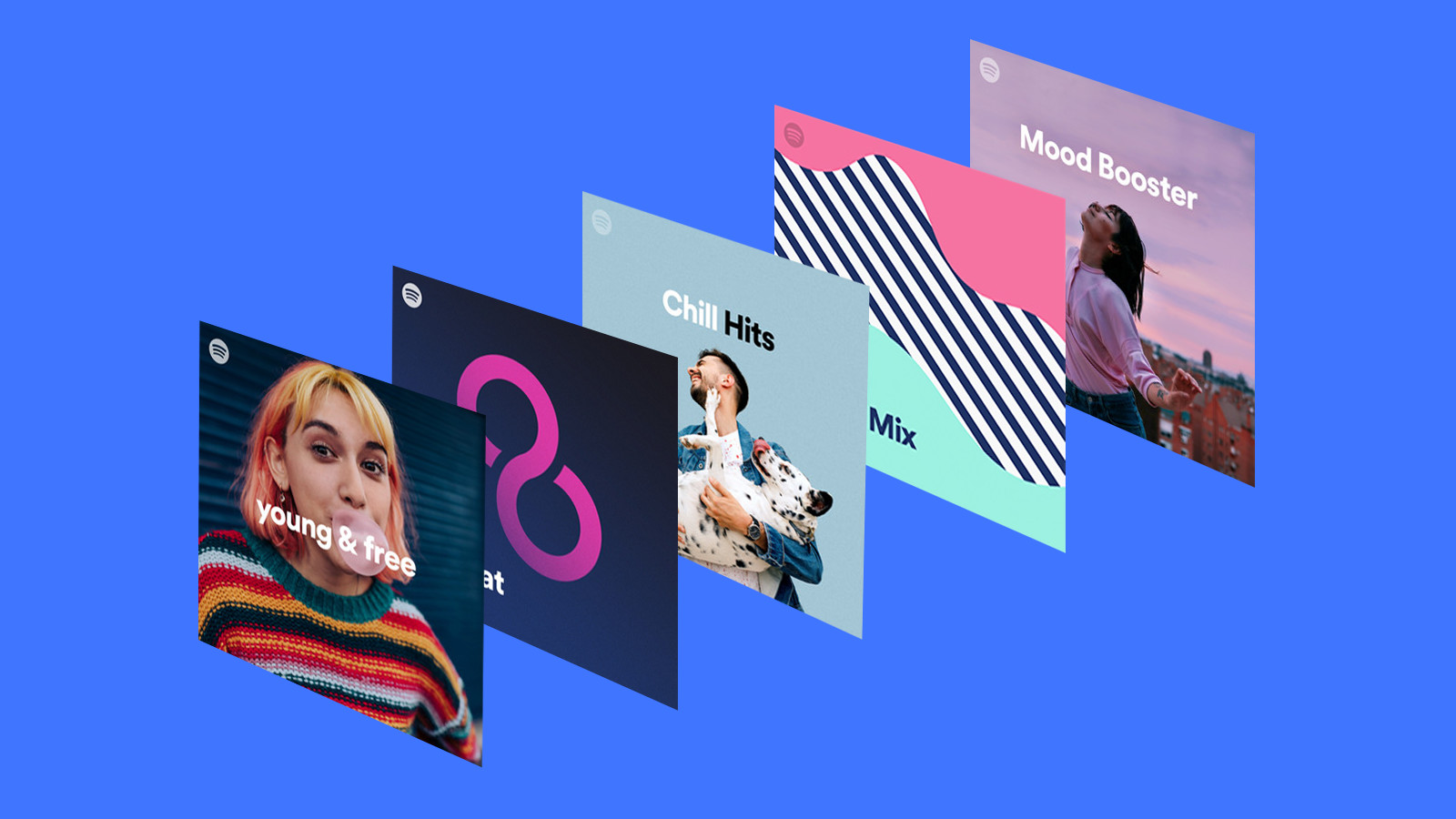 spotify playlisting