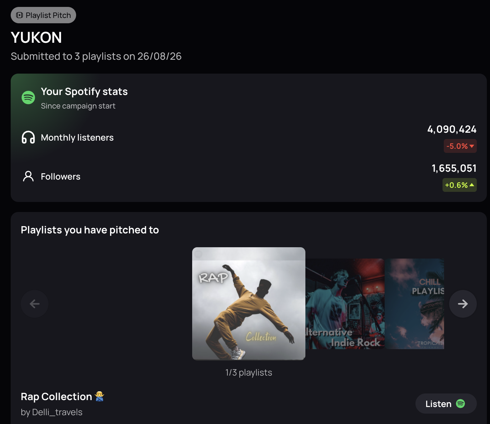 un:hurd playlist pitch screen showing Spotify monthly listeners and followers since the campaign started