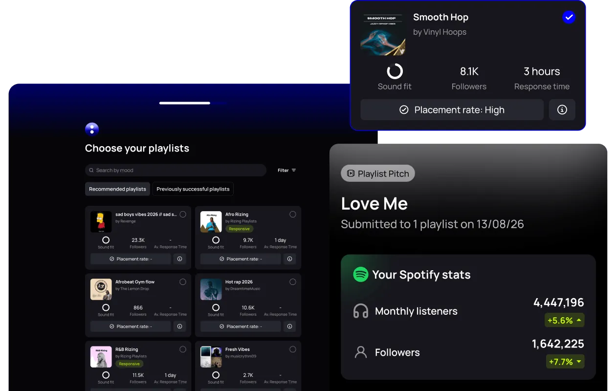 un:hurd playlist pitching on desktop with recommended playlists and a pitch campaign showing Spotify monthly listeners and followers since it started