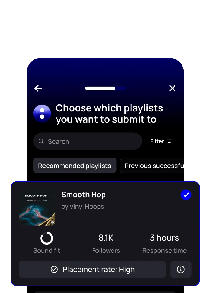 un:hurd recommended playlist card showing sound fit, 8.1K followers, a 3-hour response time and a high placement rate