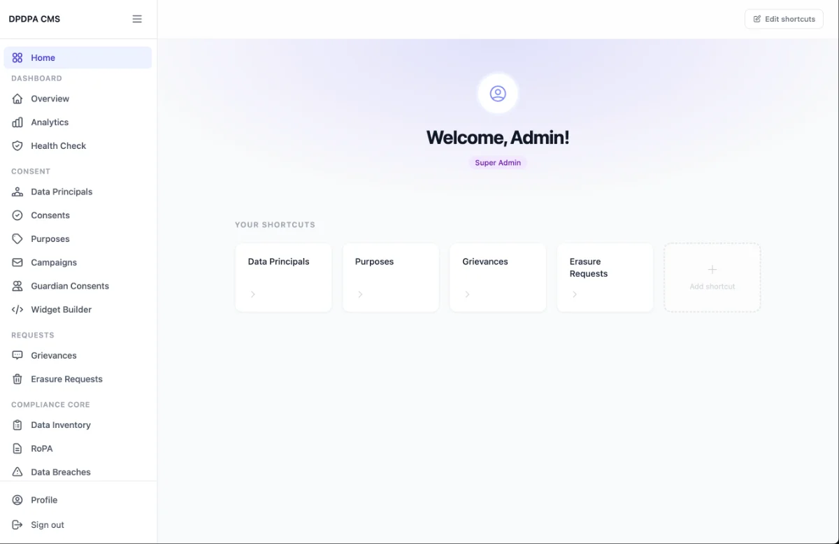 DPDPA CMS dashboard