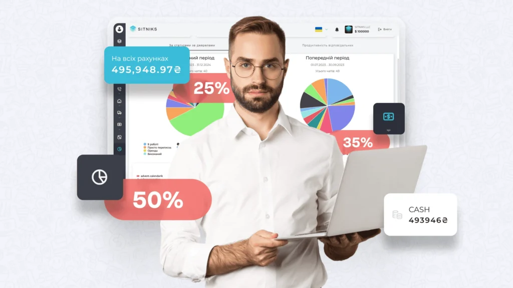 AI у CRM - це потужний помічник, але не панацея. Він працює там, де потрібна автоматизація, аналіз великих даних і підтримка рішень