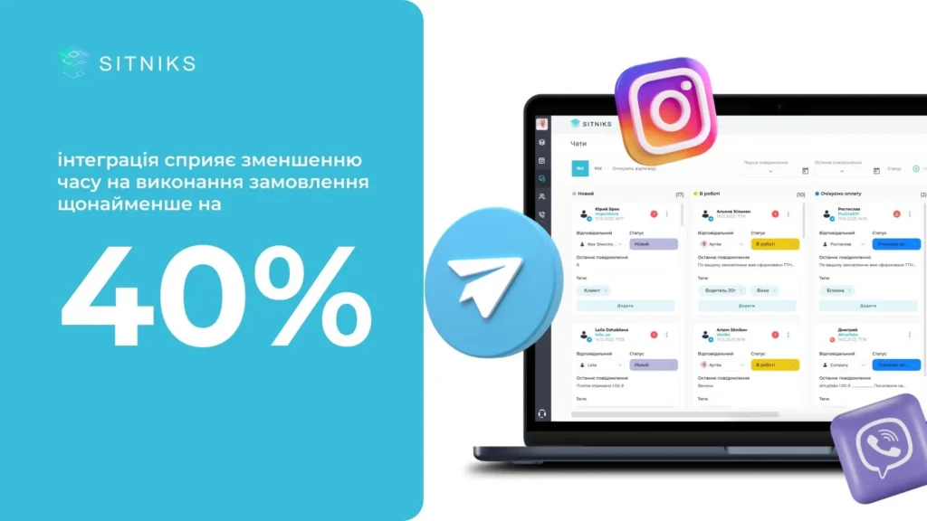 Інтеграція зі сторонніми платформами 