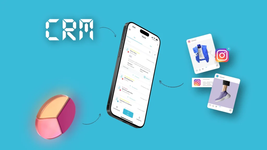 Планування акцій та контенту
