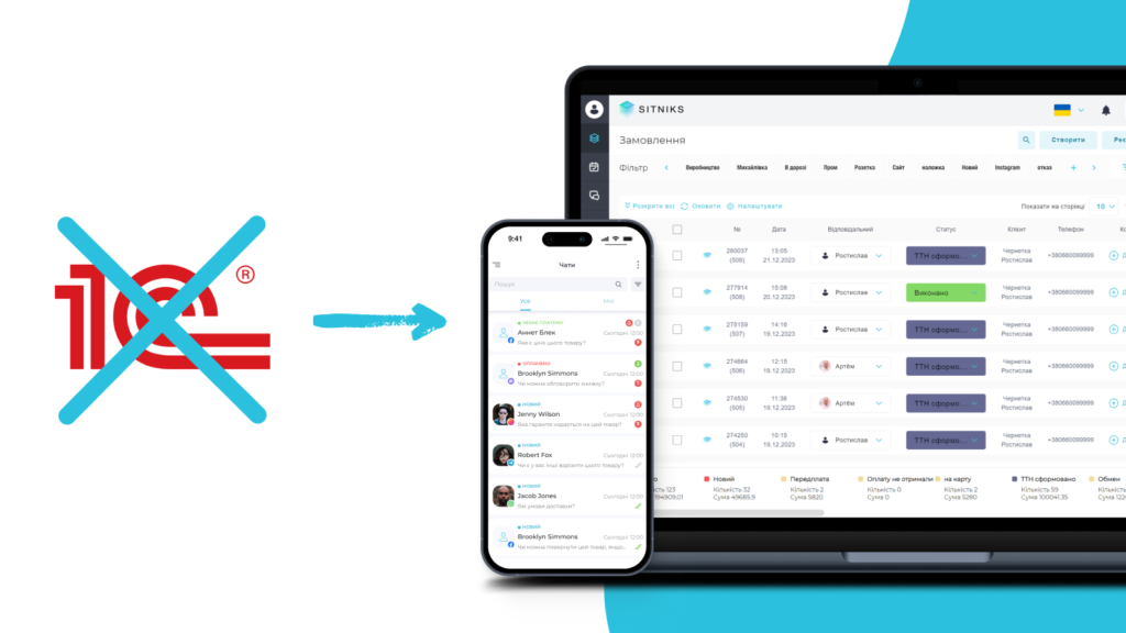 Перехід від 1C до сучасної CRM системи: Основі проблеми до впровадження SITNIKS CRM