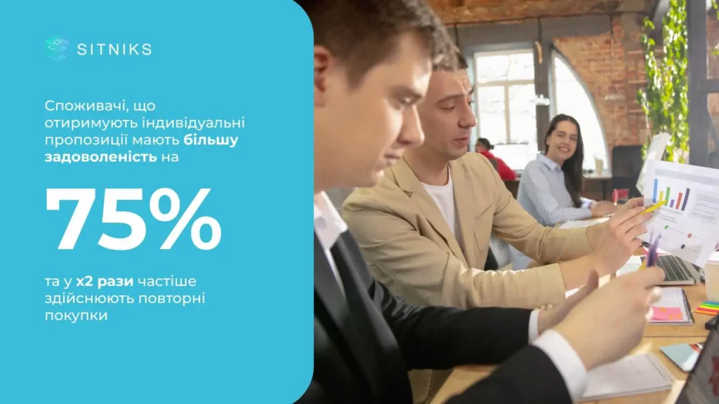 Персоналізація рекламних кампаній