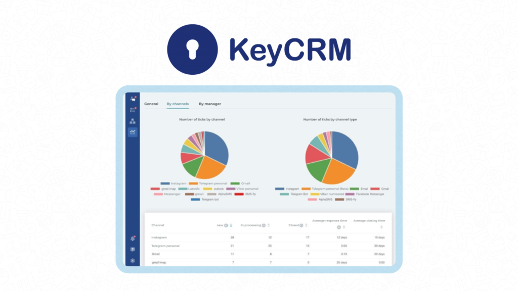 KeyCRM: базове рішення для малого бізнесу