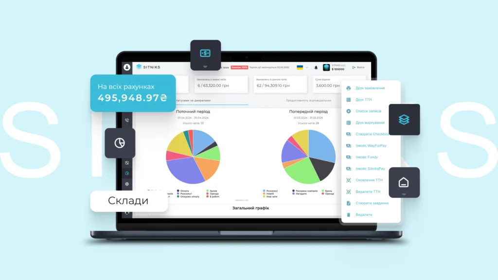 Чому не було “проблем до CRM” - і чому це важливо