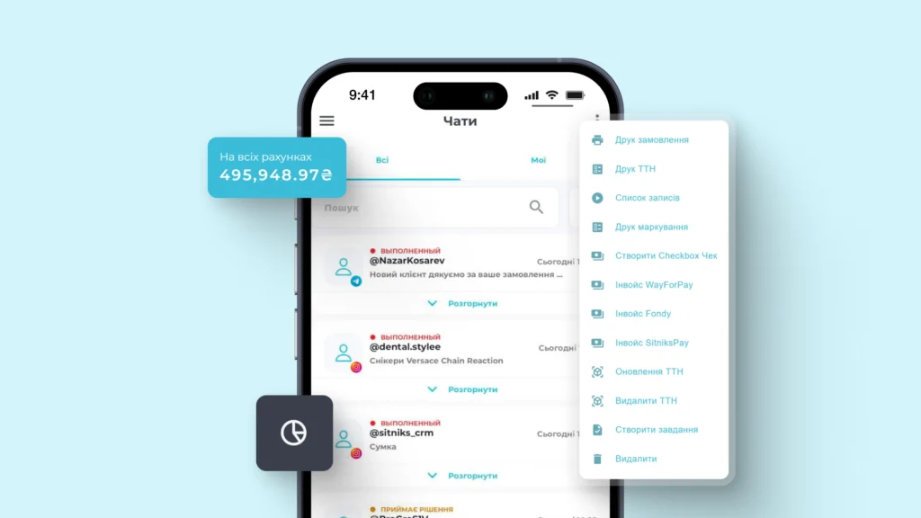 Як тут працює SITNIKS CRM