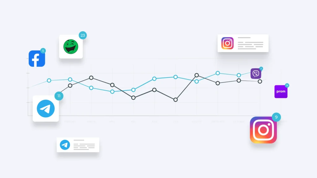Що це означає для e-commerce бізнесу