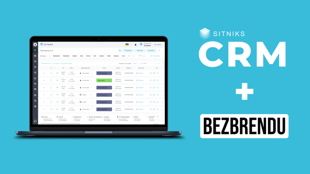 Результаты использования SITNIKS CRM украинской компанией Bezbrendu