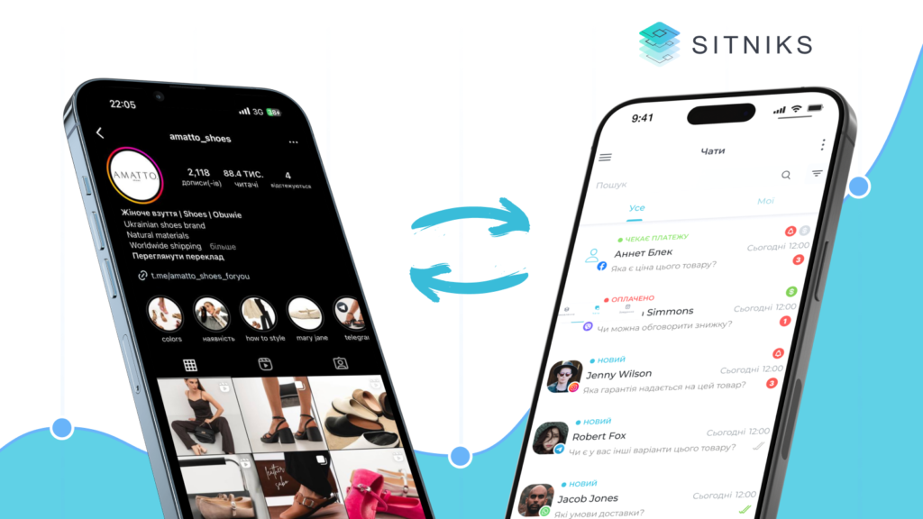 Эффективные продажи благодаря SITNIKS CRM: Результаты, которые получил онлайн-магазин Amatto