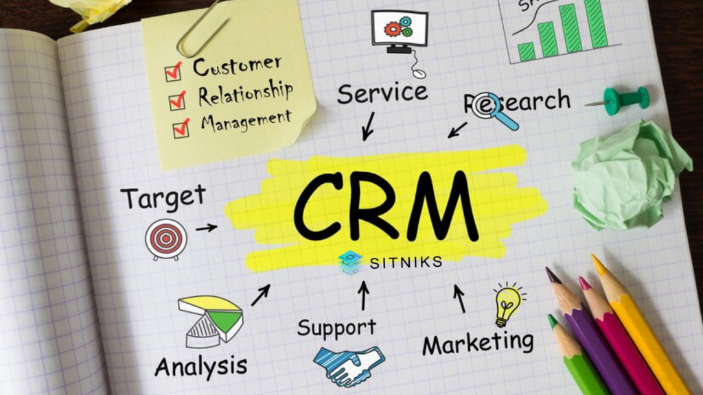 Основные задачи, которые выполняет интеграция CRM со службами коммуникации