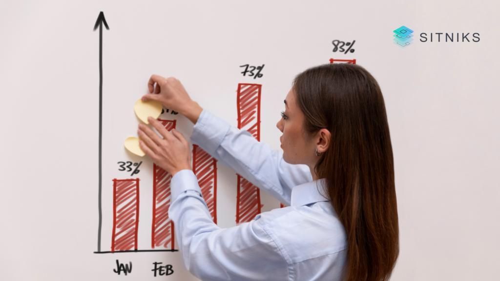 Увеличение конверсии на 35%