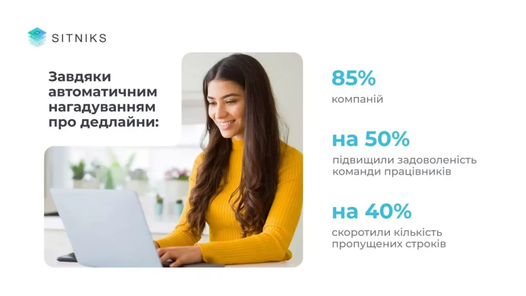 Автоматические напоминания о дедлайнах