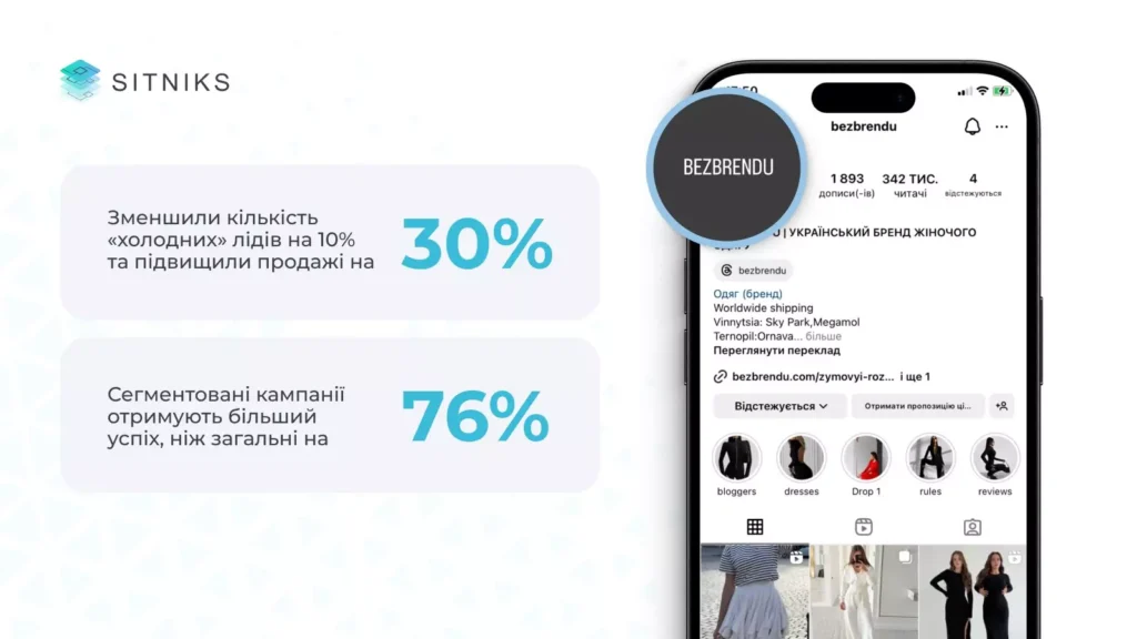 Сегментация потребителей по приоритетам