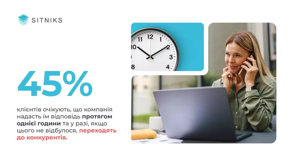 Миф: Боты не могут персонализировать коммуникацию