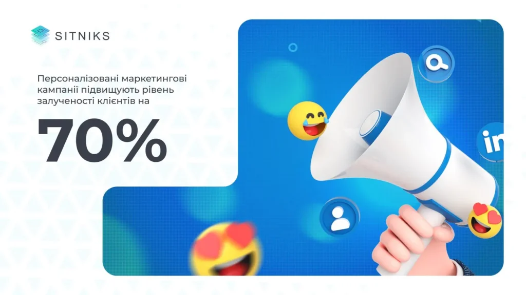Реклама на основе интересов пользователей