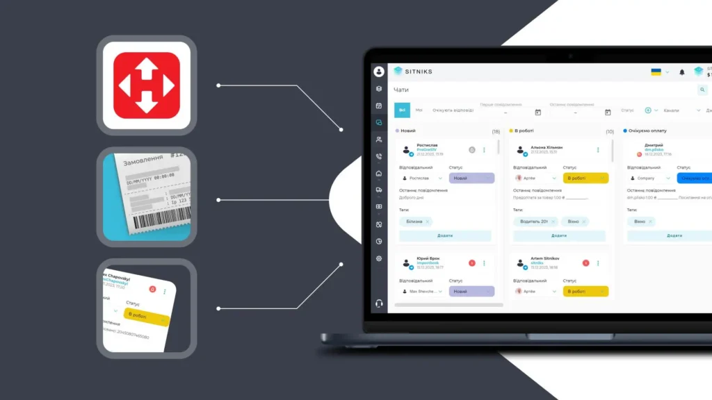 Решение с помощью SITNIKS CRM: