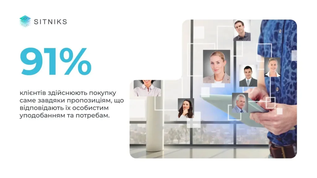 Персонализированное обслуживание клиентов 