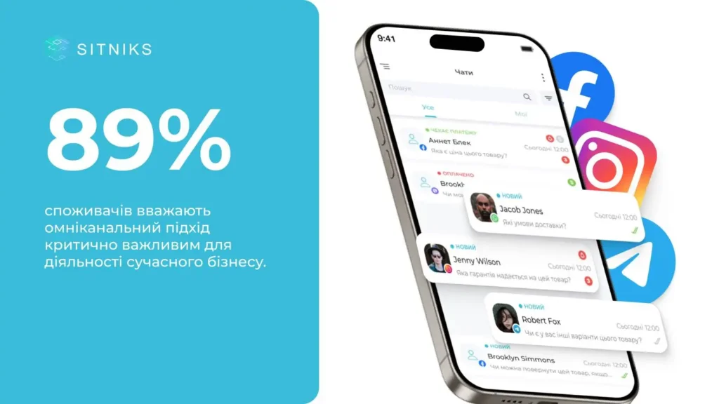 Непрерывные продажи благодаря омниканальности 