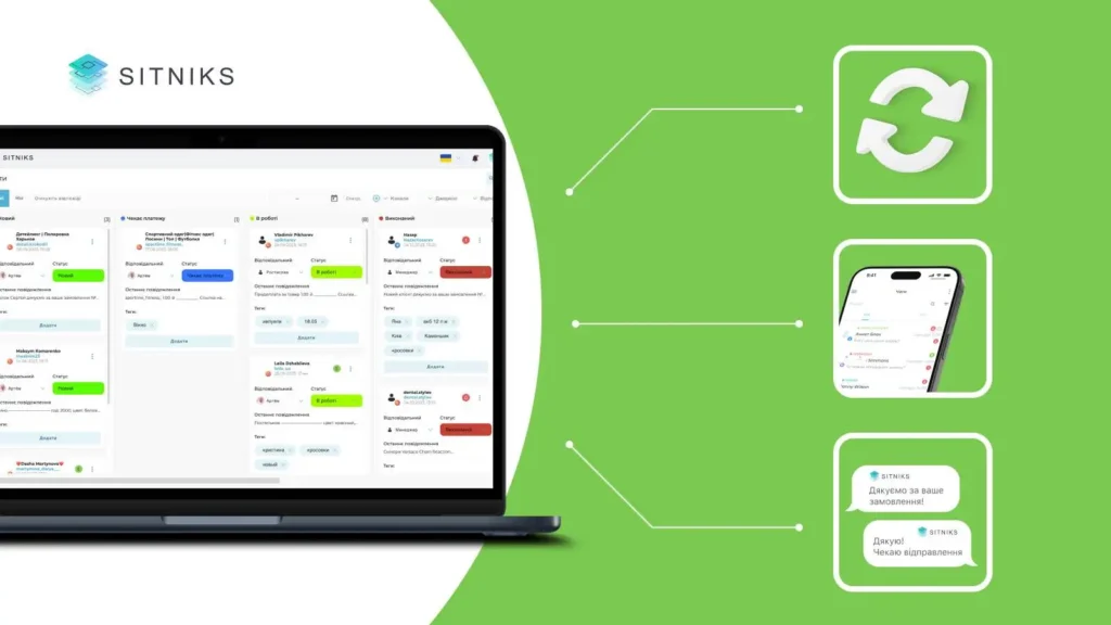 Решение с помощью SITNIKS CRM: