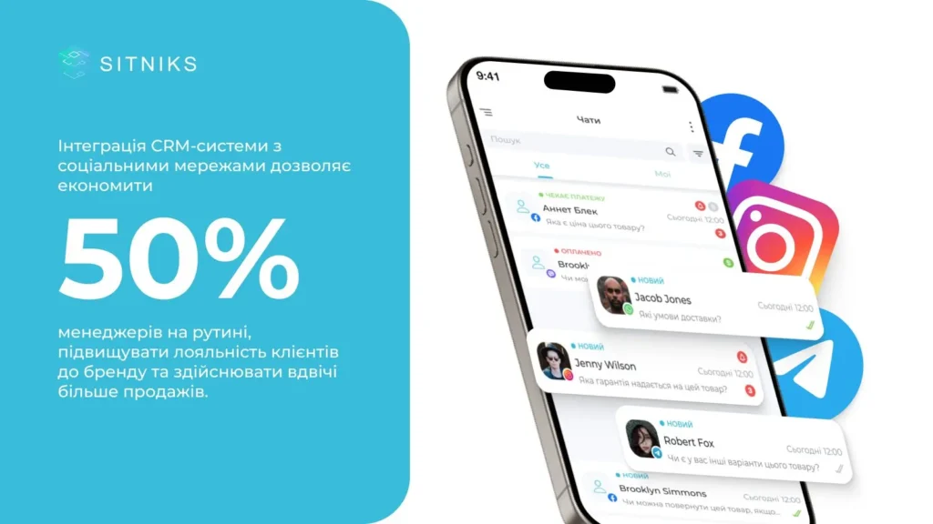 Инструменты для качественной коммуникации 