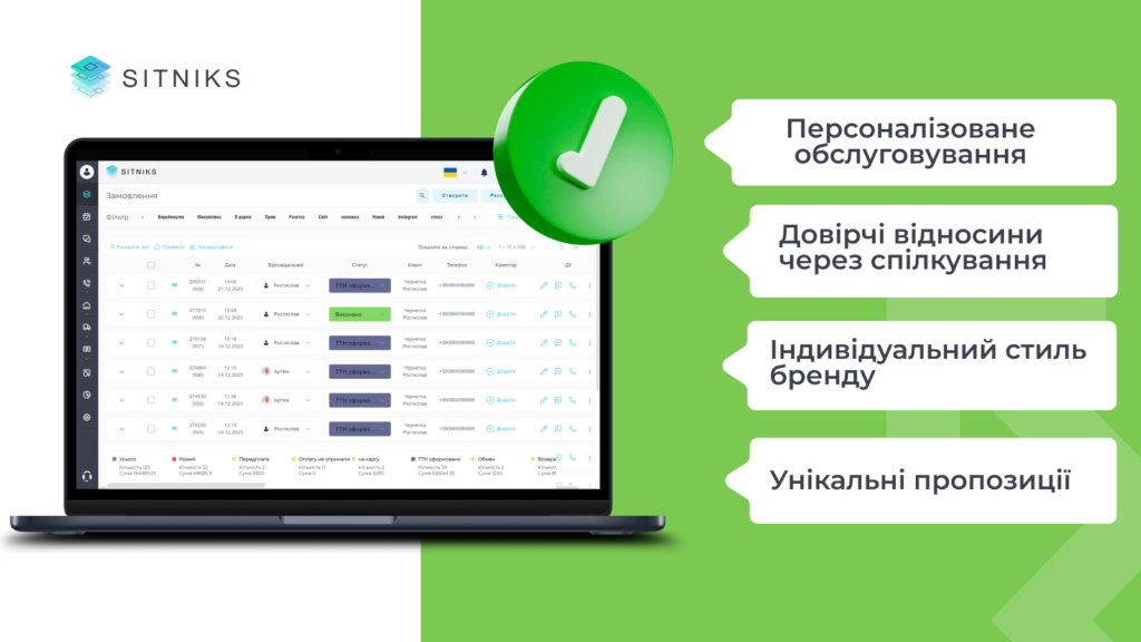 Построение доверительных отношений через общение