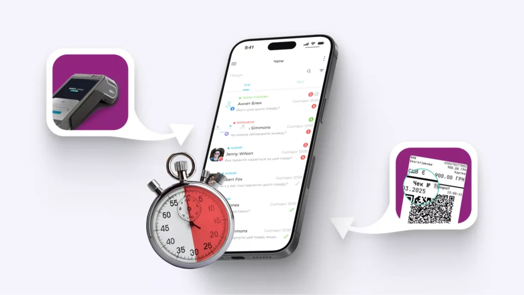 Як Checkbox вирішив реальні бізнес-проблеми