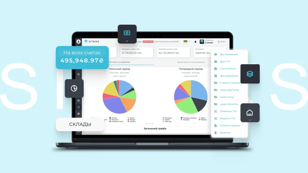 Чому варто спробувати SITNIKS CRM