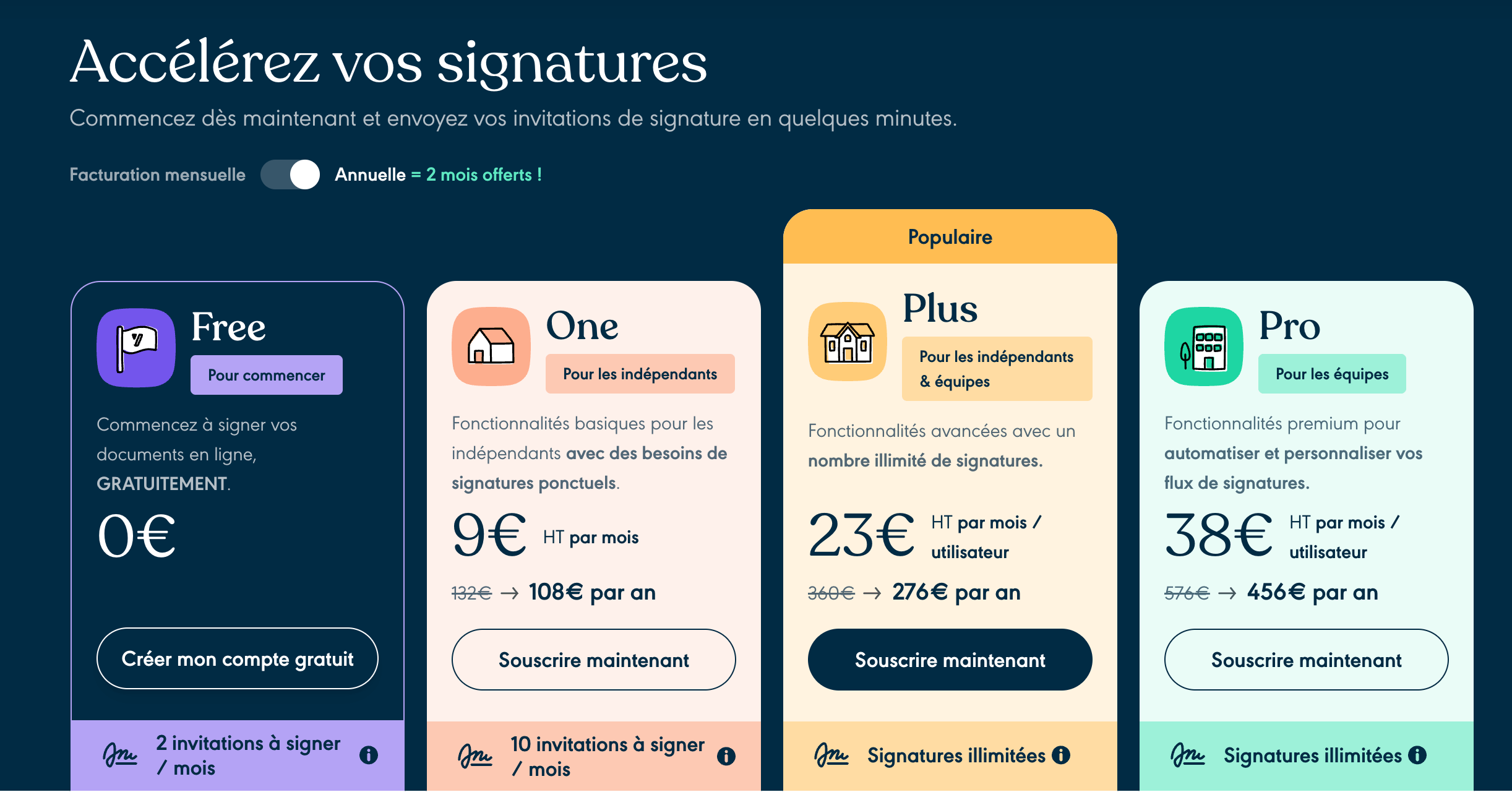 pricing yousign