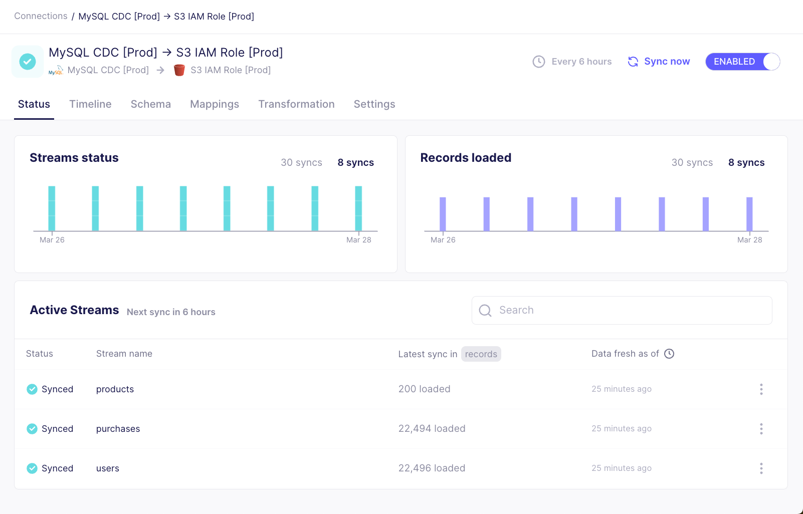 Interface Airbyte - statut d'une connexion et historique de synchronisation