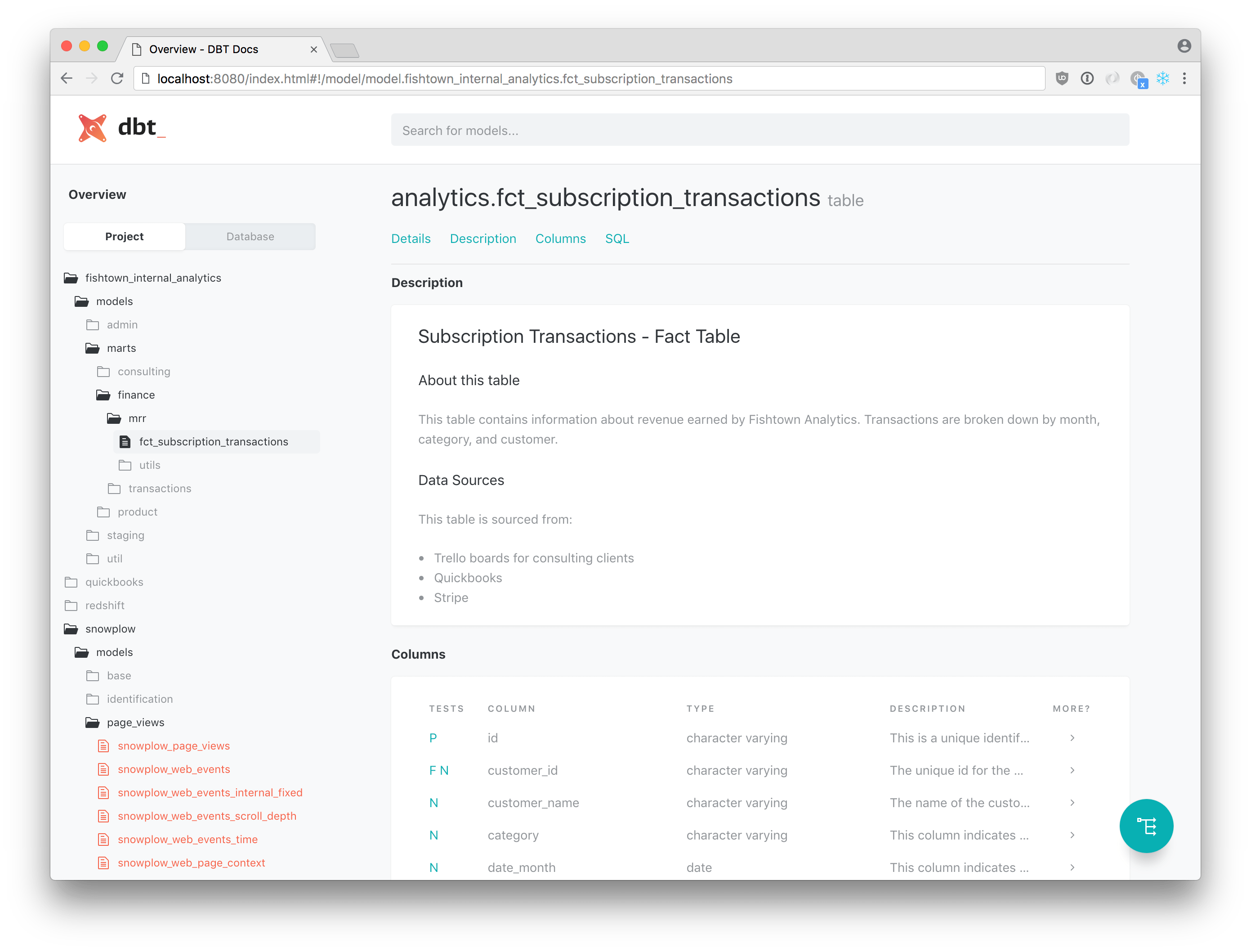 Documentation auto-générée dbt docs pour un modèle