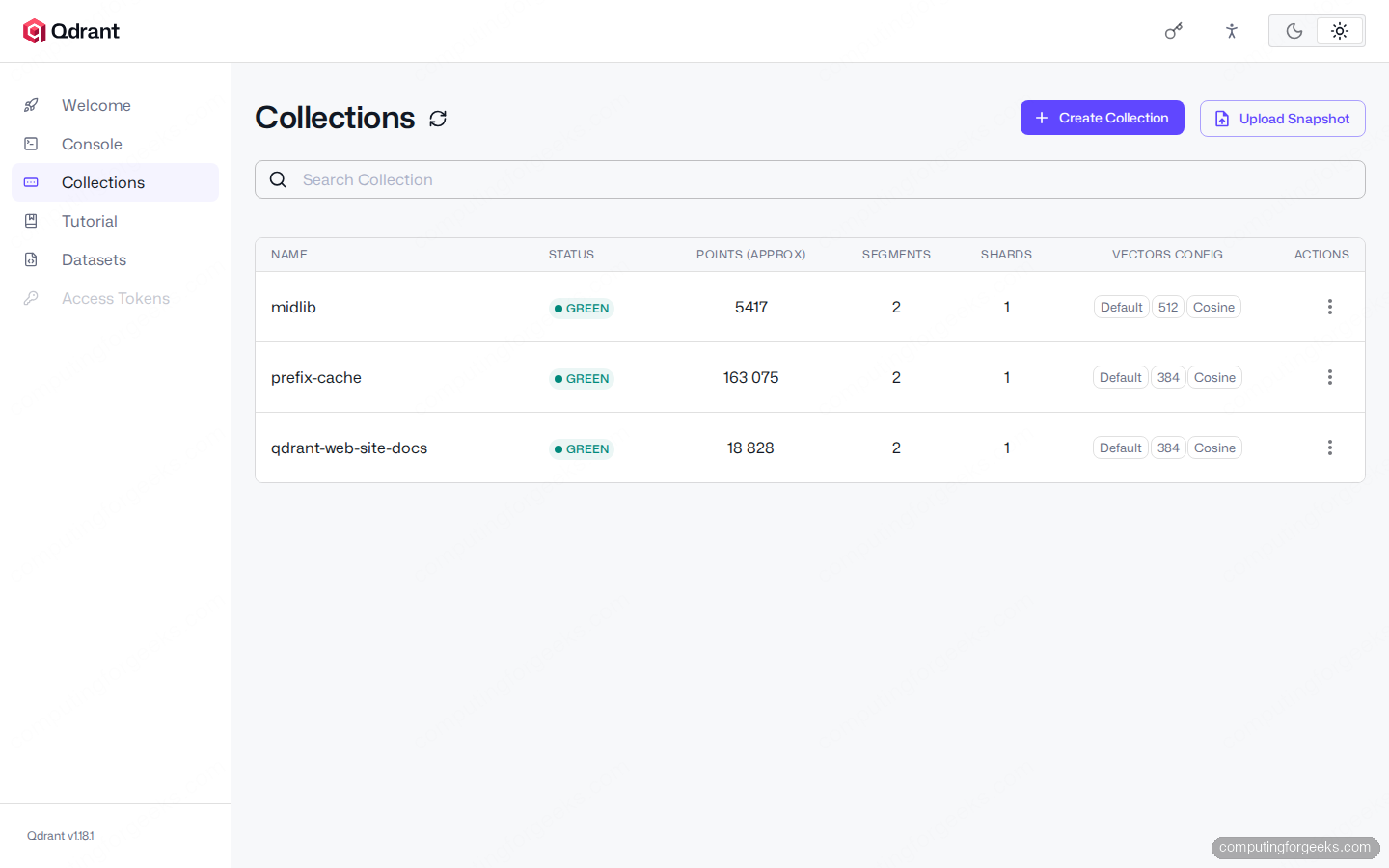 Dashboard web Qdrant - vue des collections