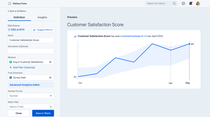Tableau Pulse - insights automatiques sur les KPIs