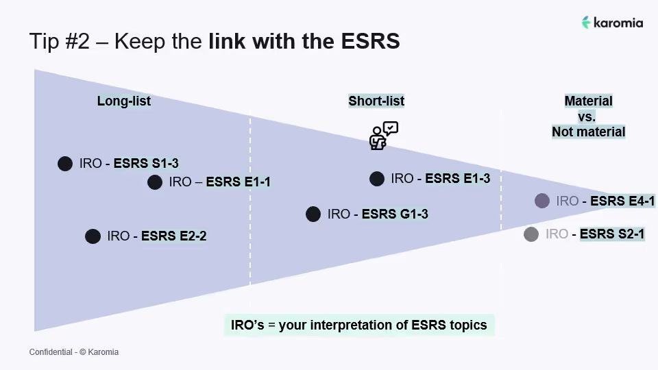 Link IROs with ESRS topics