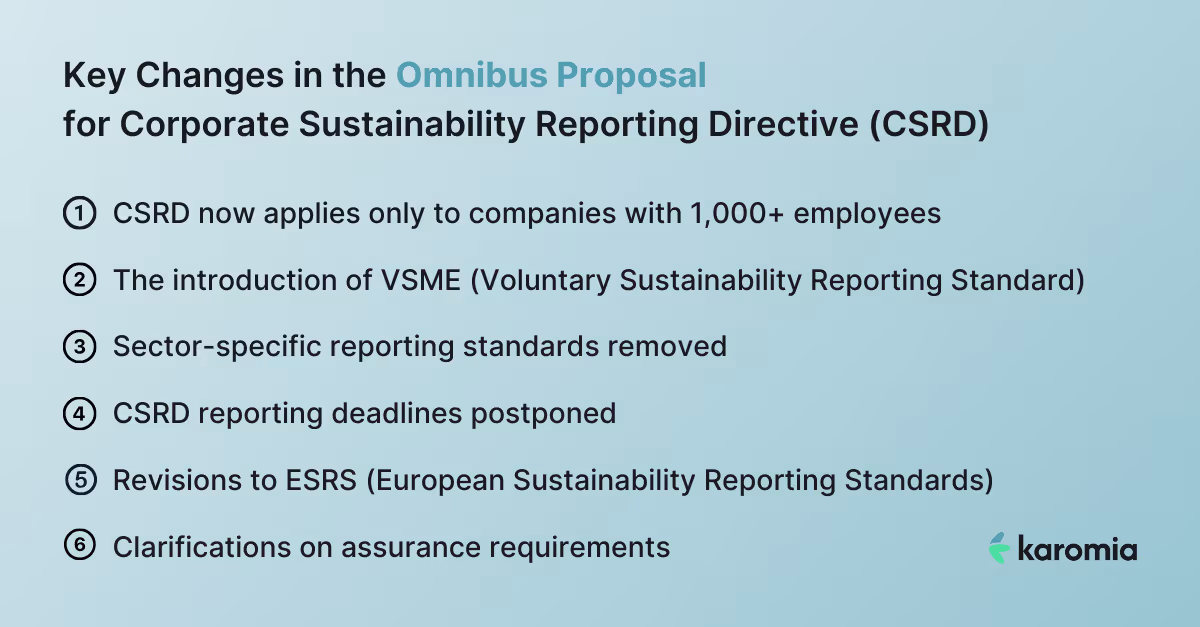 Key Changes in the Omnibus Proposal for CSRD
