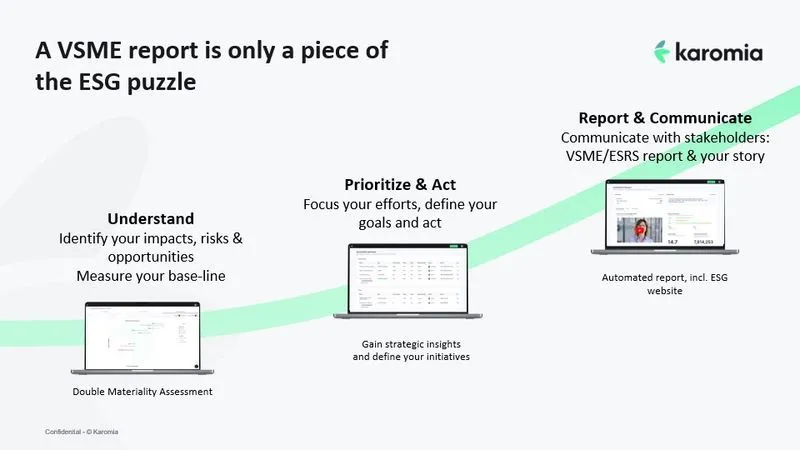 VSME Reporting Is Only One Piece of the ESG Puzzle