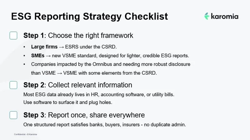 ESG reporting strategy checklist
