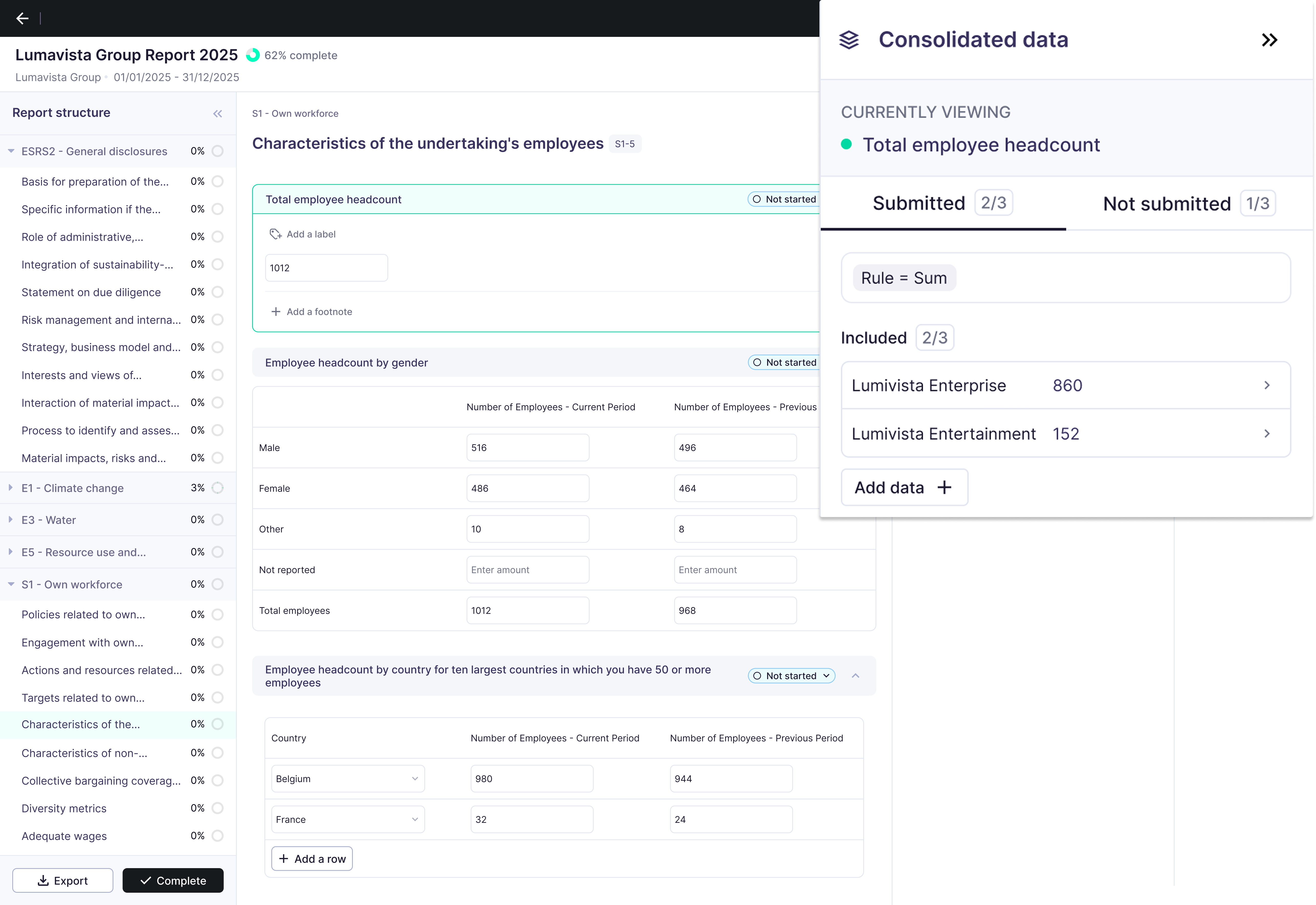 Tracing a consolidated ESG number back to the submissions and sources behind it