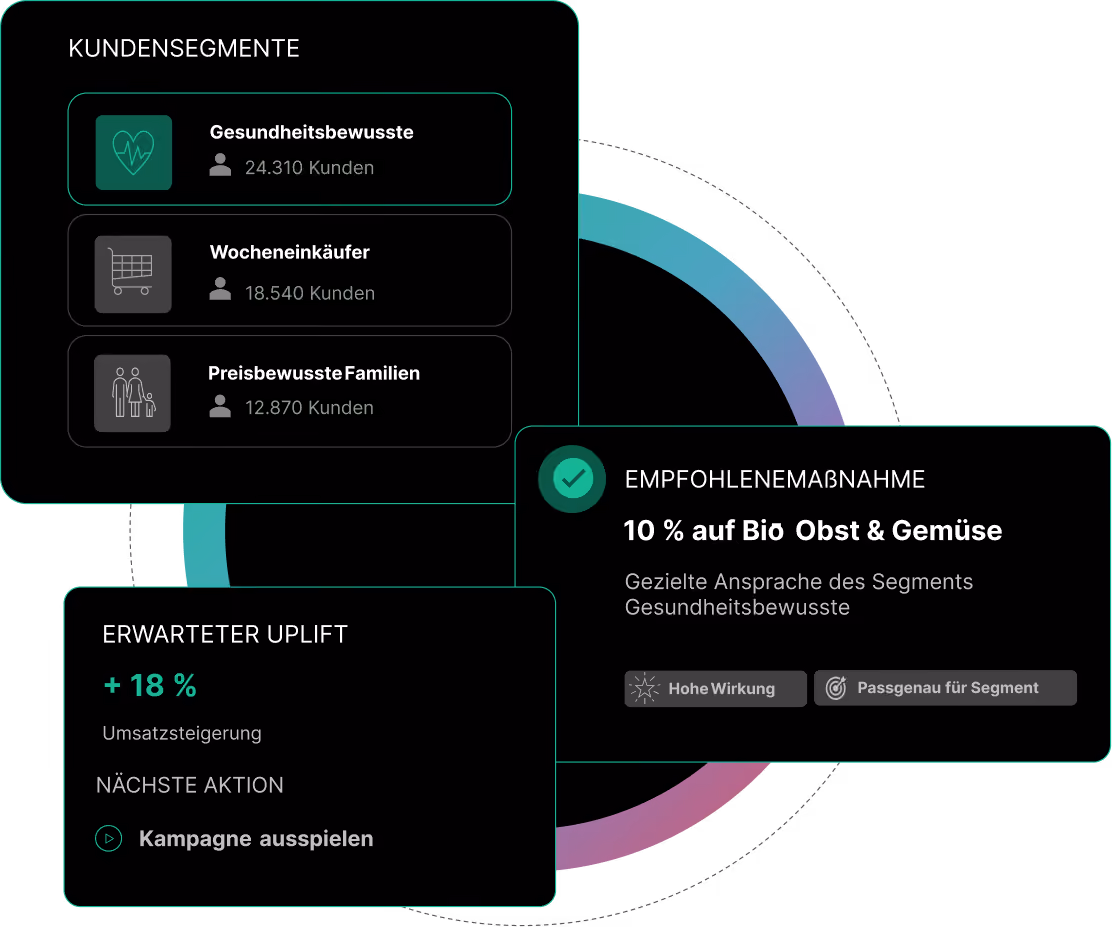 Features Image