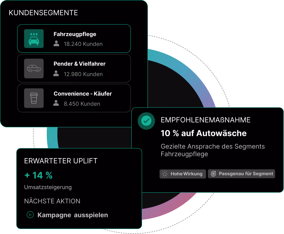 Features Image
