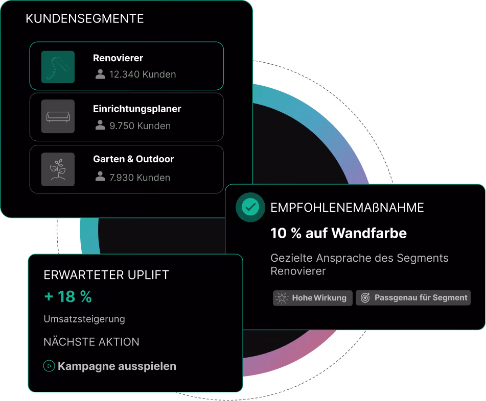 Features Image