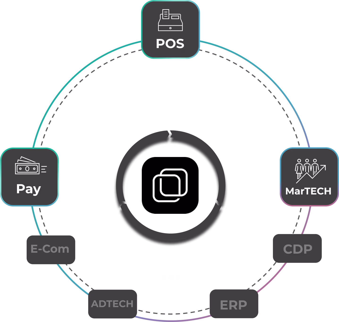 Features Image